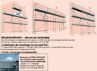 AGIR produit Echafaudage de faade R 200 Progress