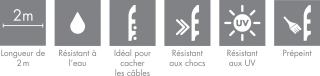 AGIR produit Moulures dcoratives pour clairage indirect WALLSTYL IL3 et IL4