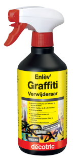 AGIR produit Enlv Graffiti