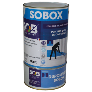 AGIR produit SOBOX